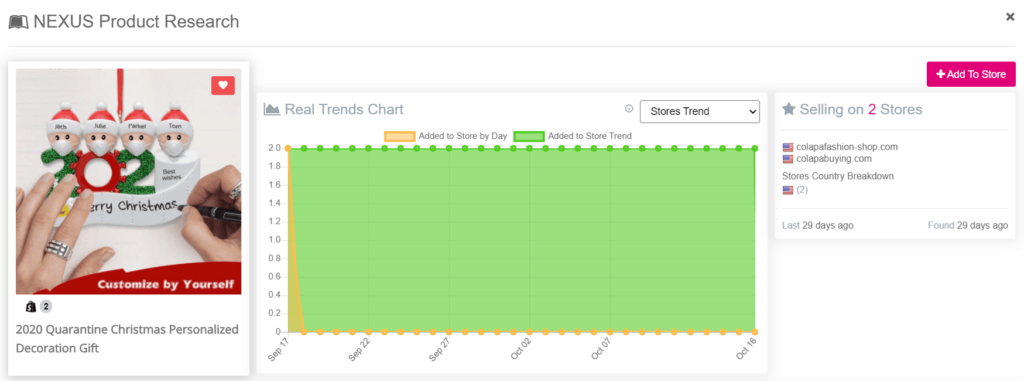 2021年10大圣诞爆品，哪些产品受美国人欢迎？