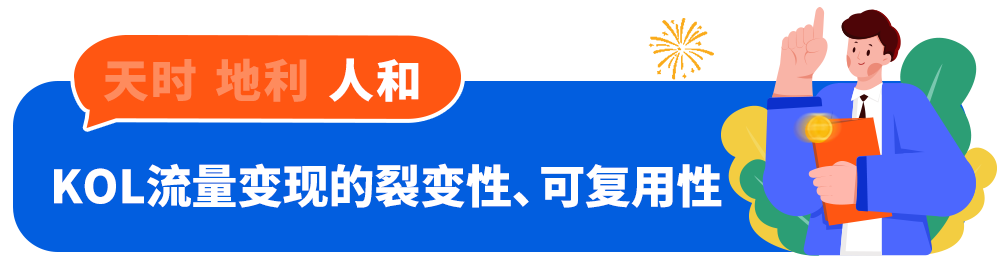 5000美元，40倍成交！站外引流高ROI技巧分享