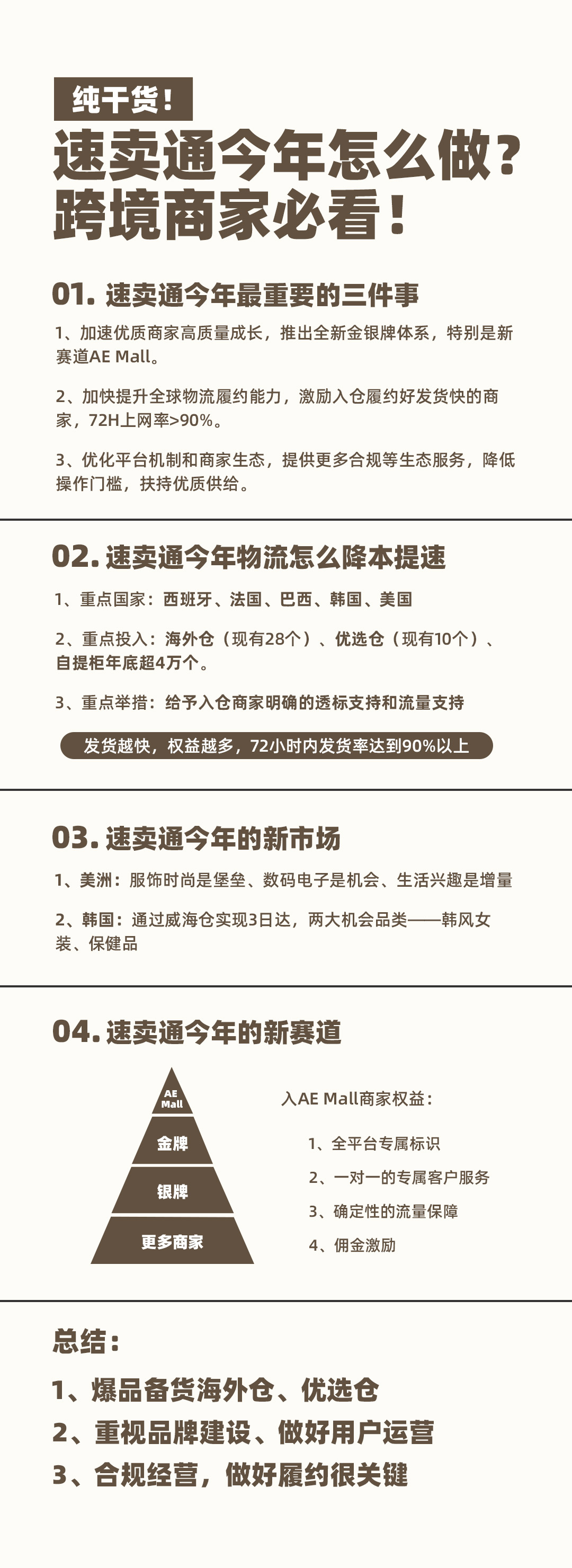 2022年跨境出海怎么干？速賣(mài)通今年就干三件事
