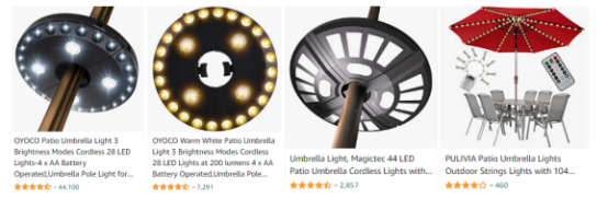 收入增长4931%！亚马逊又出爆款，但却藏有下架风险！