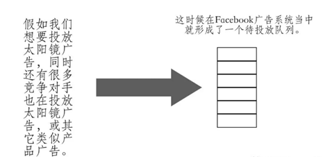 数字化独立站演进历程(二)：2022年全触点管理&私域营销