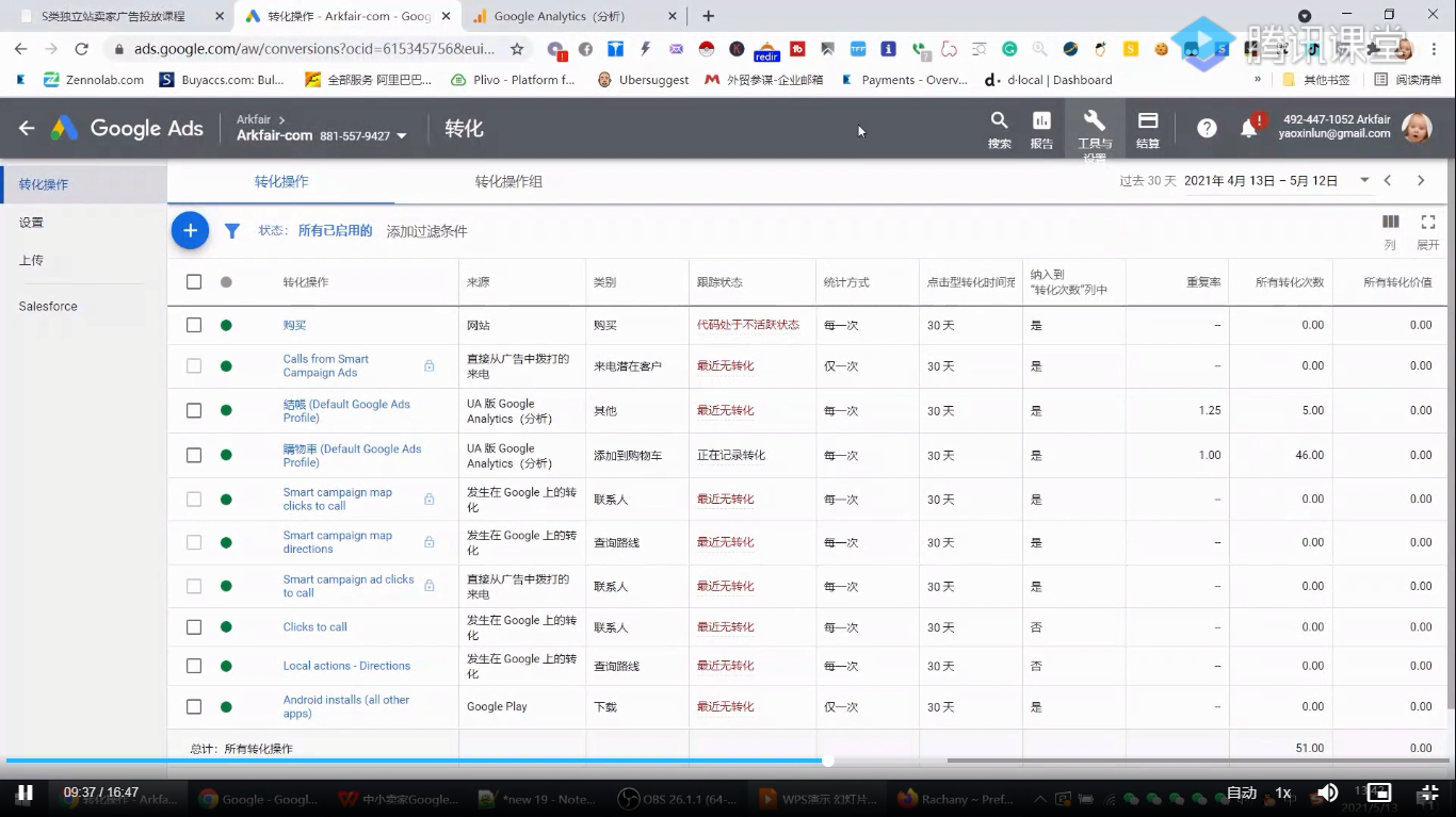 谷歌广告投放前必做5大准备工作