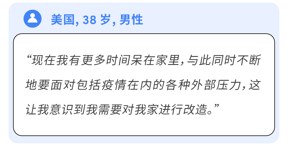 洞察消费者趋势,驾驭家居园艺出海新机