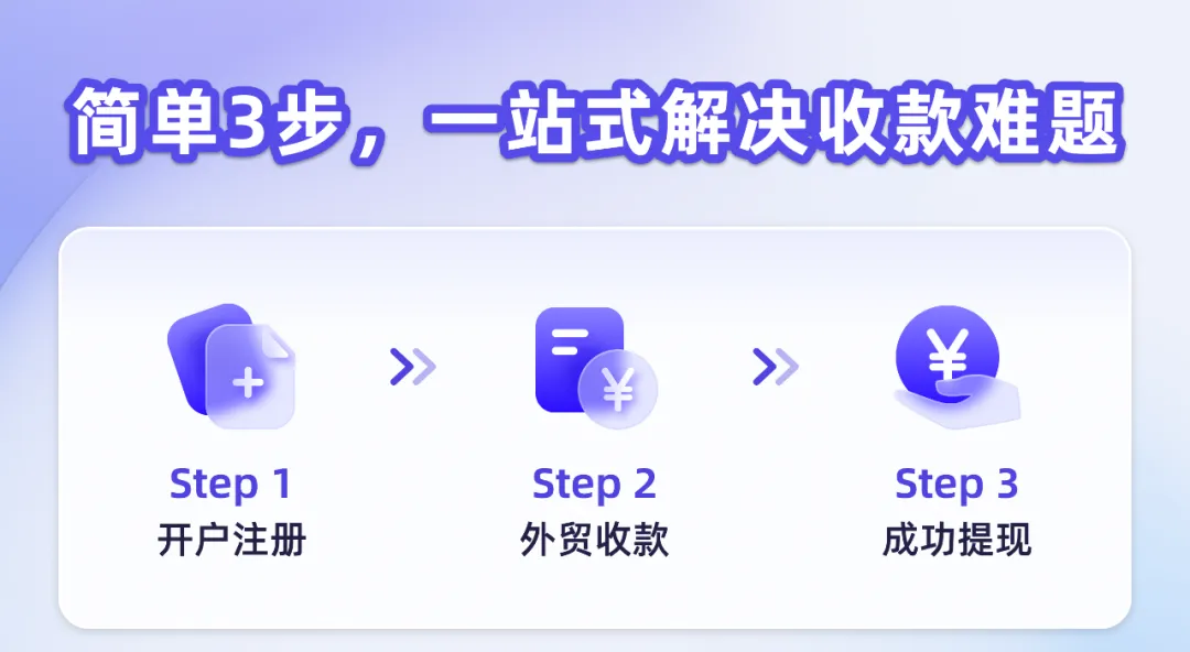 新年新能力！PayKKa全球多幣種收款賬戶上線，省時省錢省心又安全
