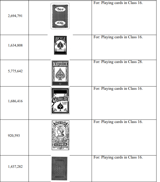 自查！美国销量第一的超级大卖起诉侵权，这2个商标不能碰！