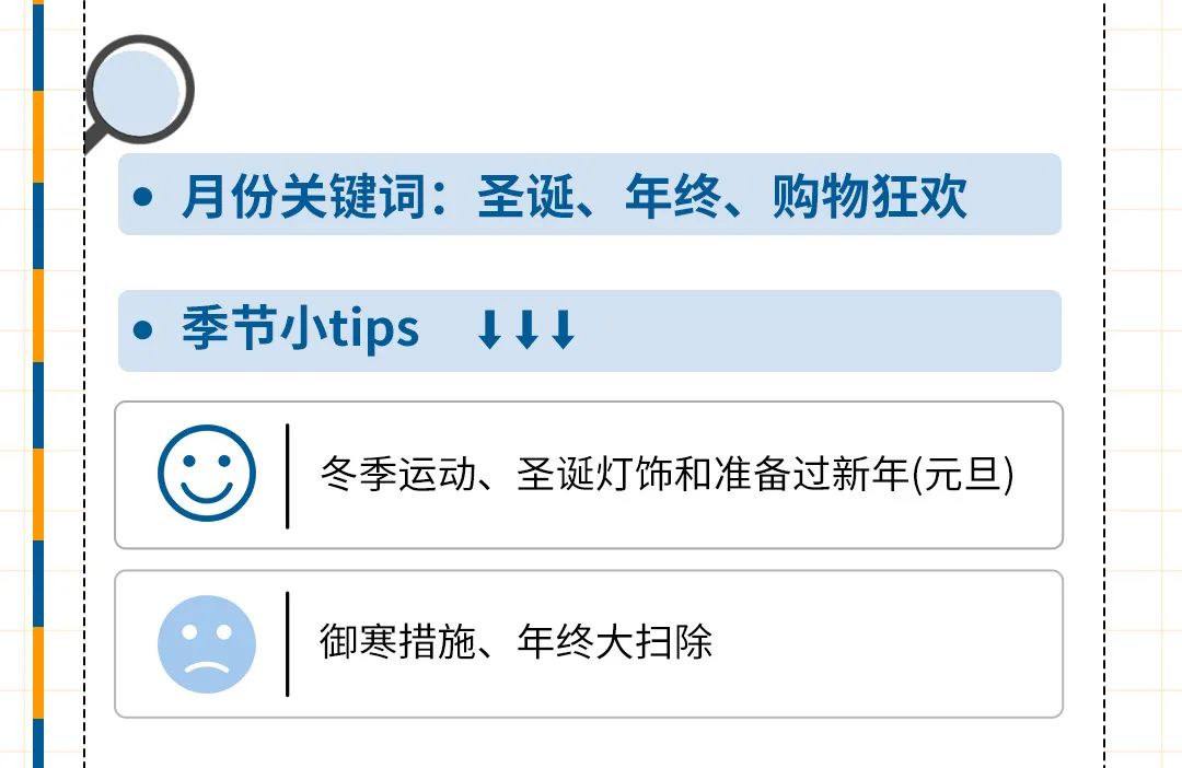 精准爆品追击！下半年Hot 品类广告你不能不知！