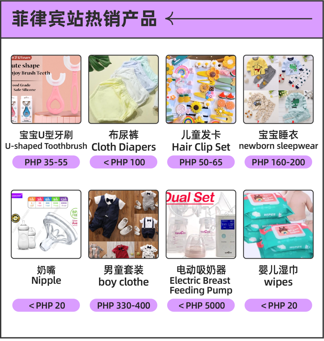 快消品情报局 | 做好这两个关键，可直接影响入店流量（附母婴热品推荐）
