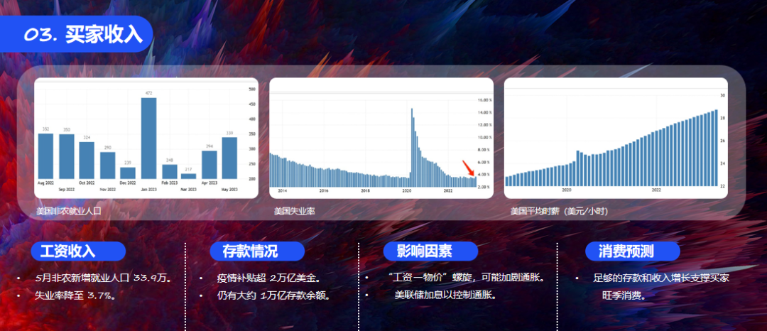 伍加柒COO邓琦柽：新品牌重塑将有10年的时代红利丨跨境名人堂第33期