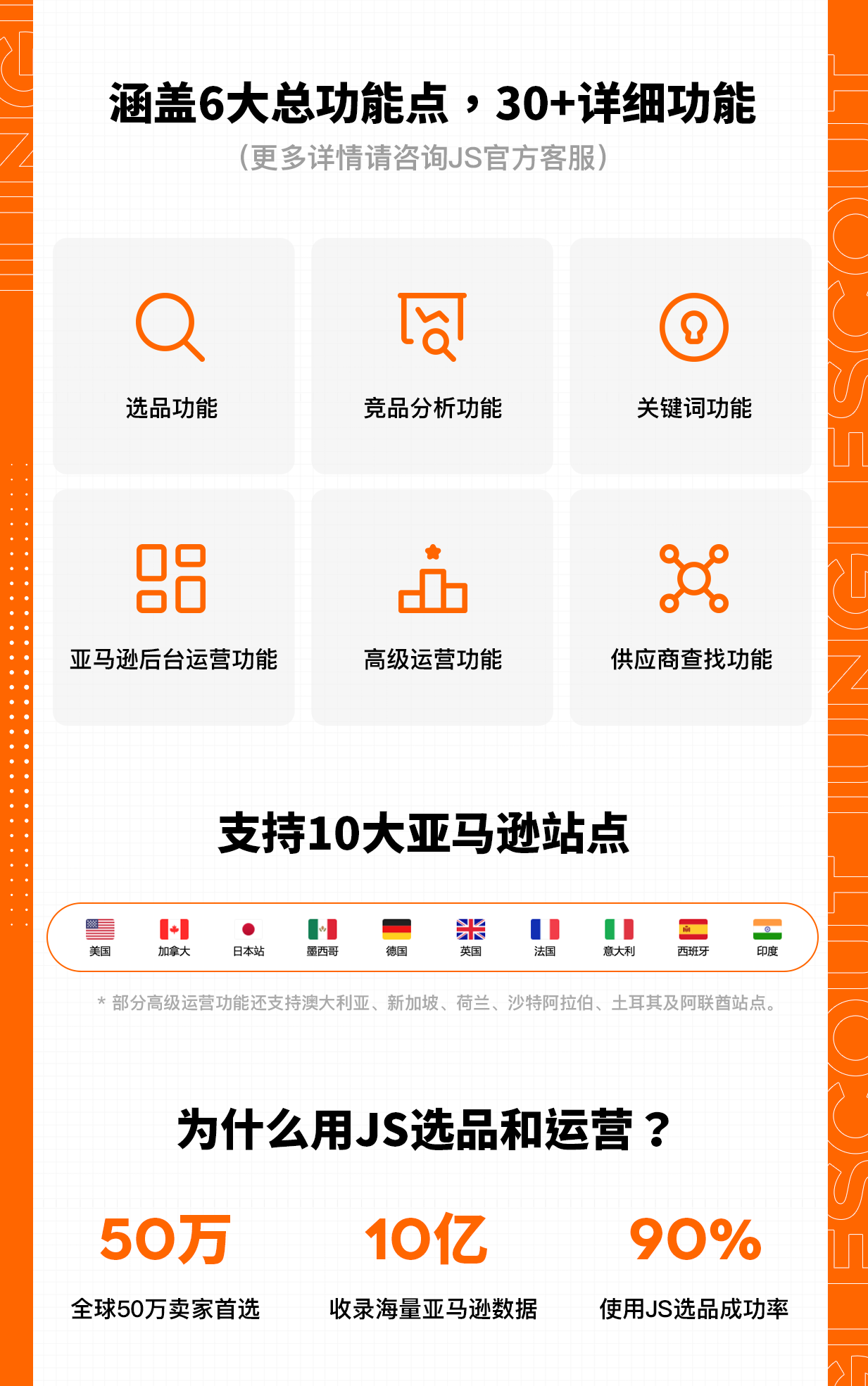 全美黑五网一销售数据发布，今年的热销以及断货爆款有哪些？