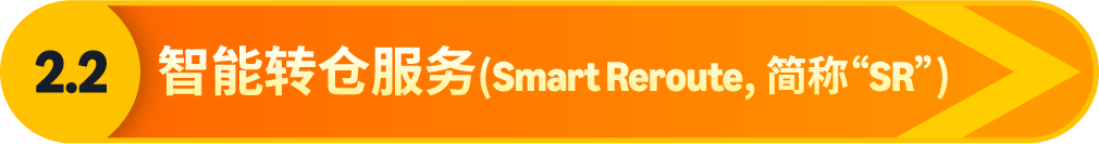 化繁为简|亚马逊FIST智控系统打造高效FBA入仓体验