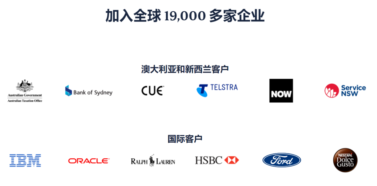 跨境物流的省钱攻略?这招让你省在起点!