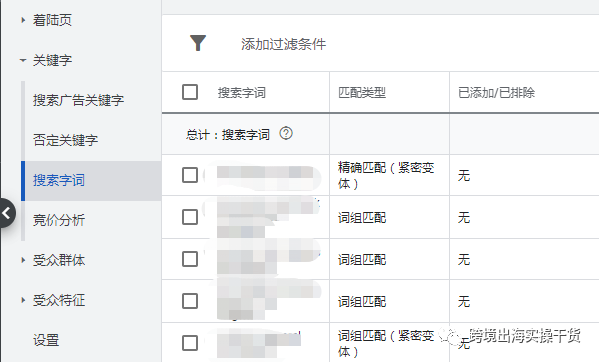 【Google Ads】详解谷歌广告搜索字词