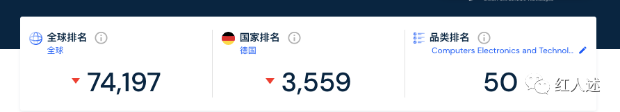 Trimexa德国超级媒体公司全解析（德国市场必看）