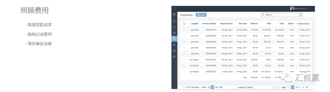 Etsy平台运营工具大分享！
