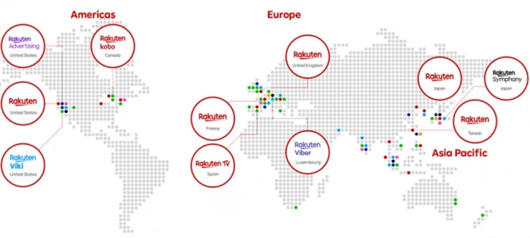 出海日本，「乐」在其中：日本乐天平台与税务知识全攻略