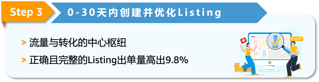 求助：信心十足地注册亚马逊了，但现在还在犹豫能不能开好店怎么办？