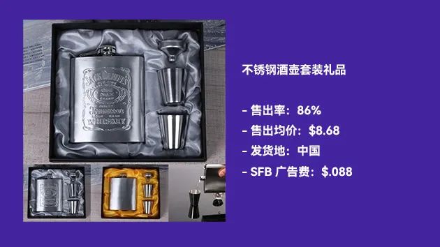 【TOP选品】近期在售爆品表现：来看看广告费低至$0.02的在售产品！