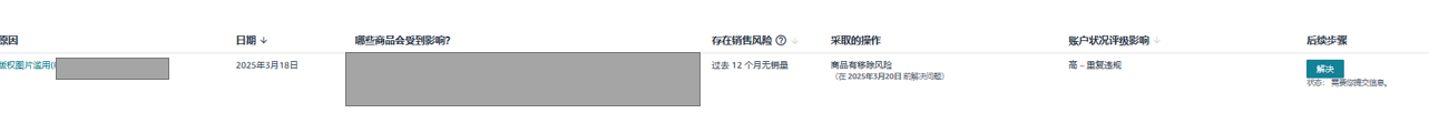 亚马逊卖家重复违规导致账号被停，错失旺季？自救指南来了