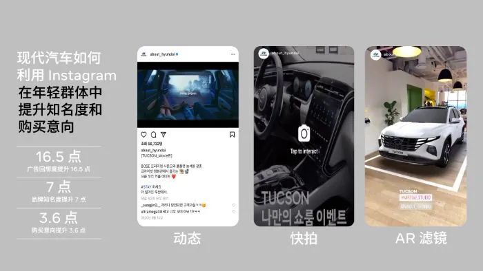 如何利用 Instagram实现品牌成长