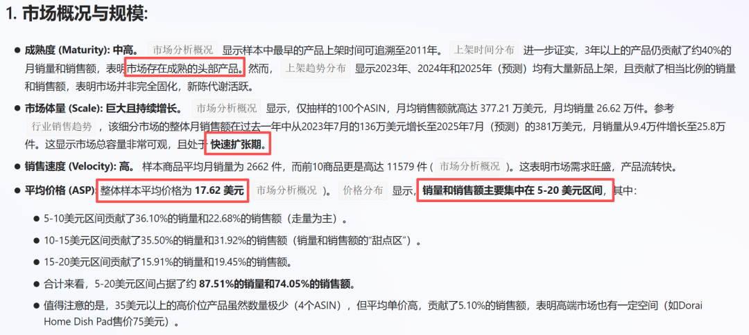 亚马逊选品结合AI解读热门产品第71期，近期热门的硅藻泥干燥垫月销2k+真的好做吗