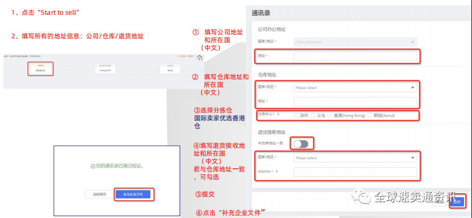 Lazada2022新开店入驻流程及费用