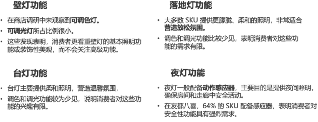 日本汽配卖疯了!市场规模将达144.6亿美元!亚马逊还有哪些赛道在爆发?