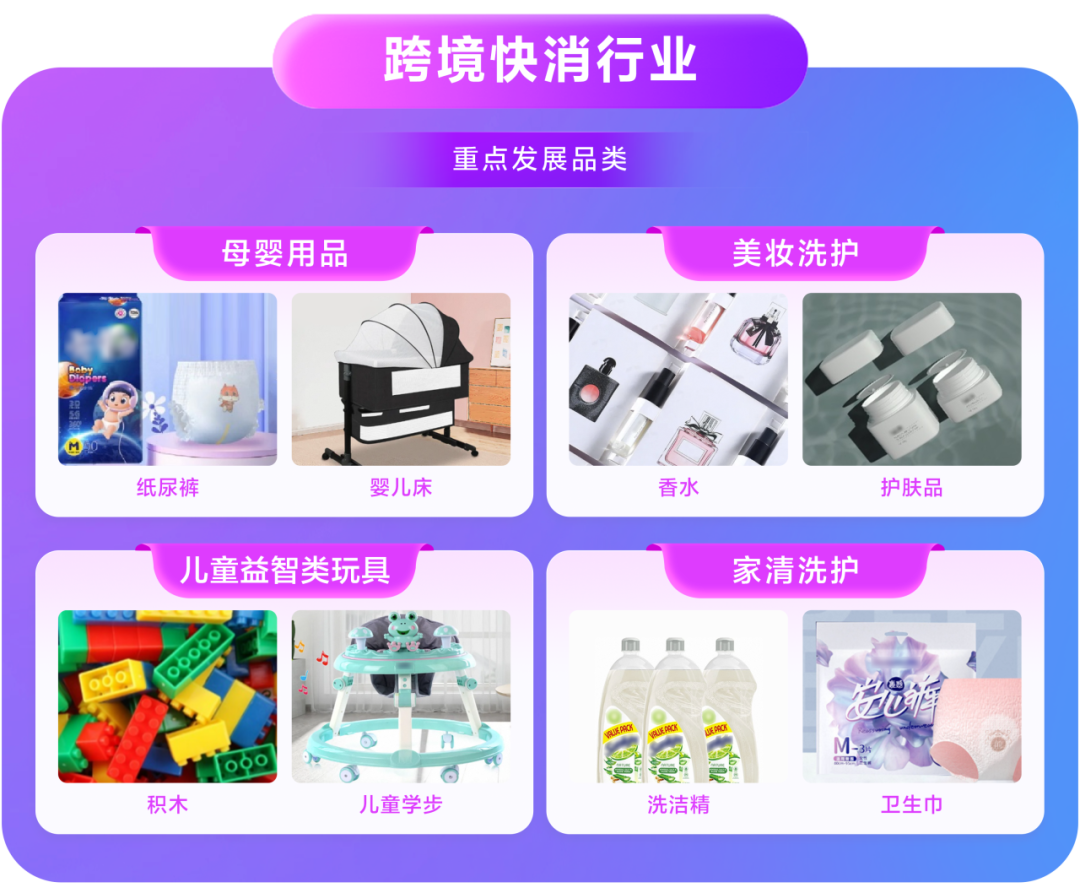 Lazada2026风向标：数据背后的四大行业选品趋势