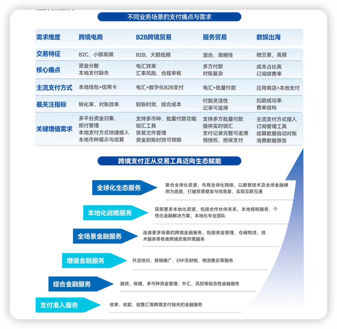 2026品牌出海：那些“跑出来”的品牌，做对了什么？