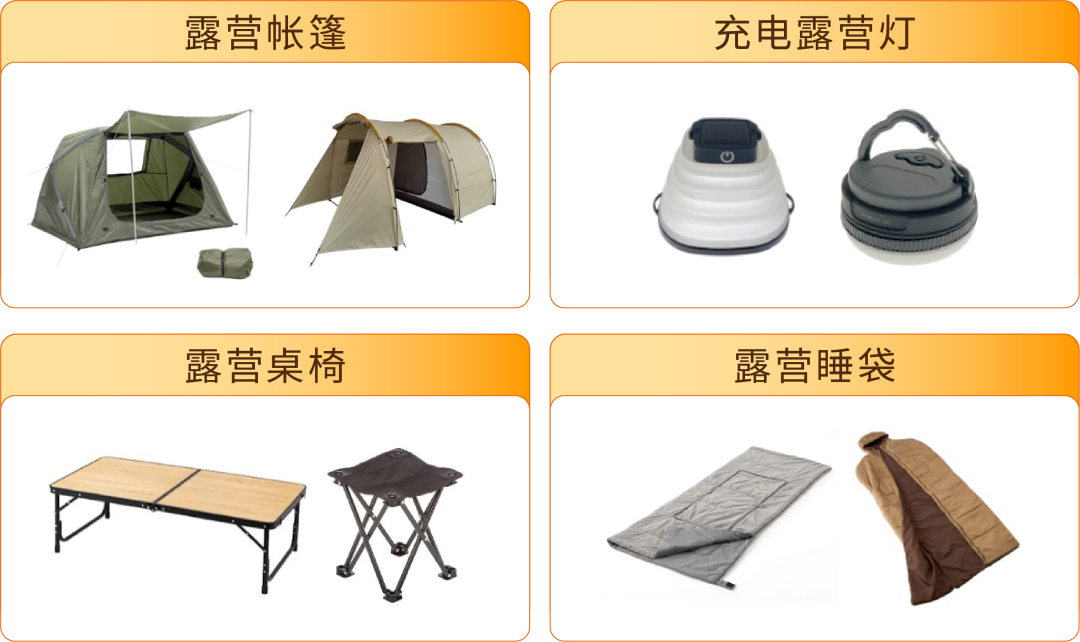 日本汽配卖疯了!市场规模将达144.6亿美元!亚马逊还有哪些赛道在爆发?