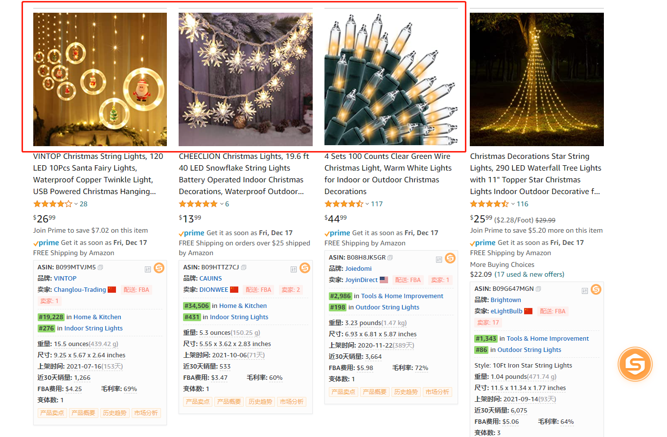 漢堡包跨境復(fù)盤第10篇：xx節(jié)日/xx活動要到了，節(jié)日類產(chǎn)品怎么開發(fā)？