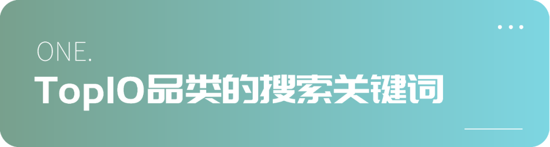 近100个热门关键词，帮你做圣诞爆款预测！