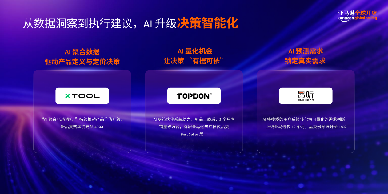 亚马逊全球开店重磅发布《2026中国出口跨境电商白皮书——AI重塑出海新范式》