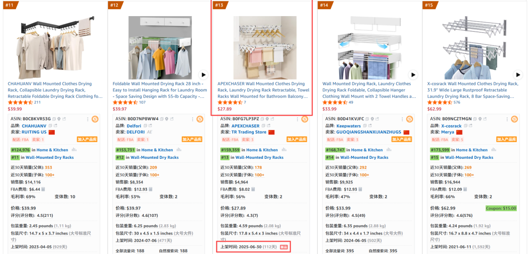 亚马逊选品结合AI解读热门产品第73期，壁挂式晾衣架市场怎么样