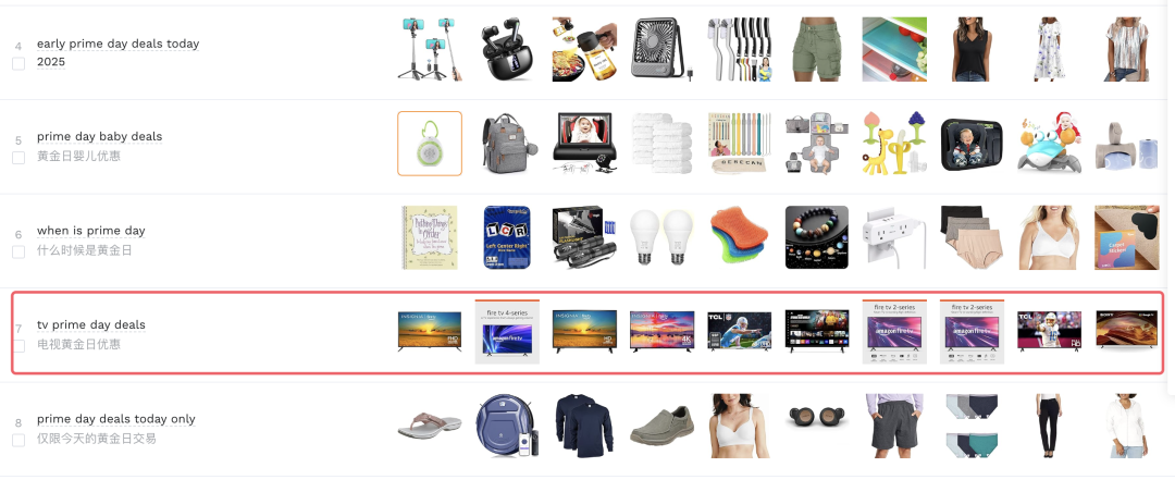 别再错过Prime Day专属流量词了!中小卖家如何低成本抢红利?
