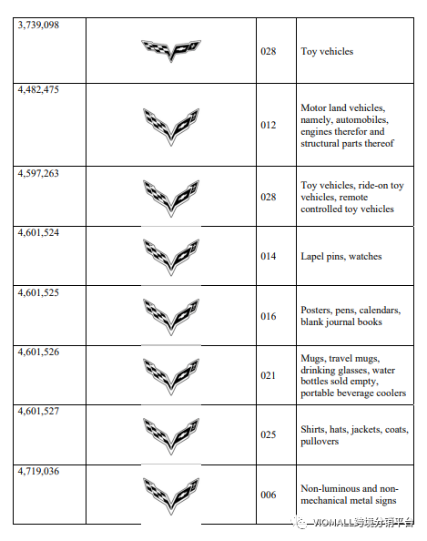 写给所有收到过美国GBC等流氓律所诉讼的中国卖家
