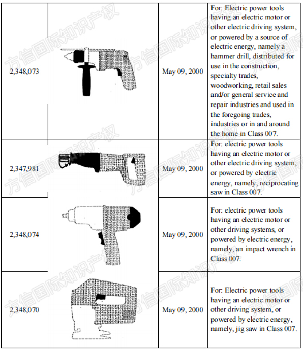 DEWALT品牌方密集维权，卖家赶紧自查这些商标！