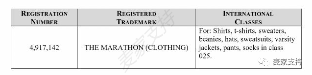 案件号21-cv-6311：NIPSEY HUSSLE被GBC律所代理，处处是侵权大坑，卖家需警惕
