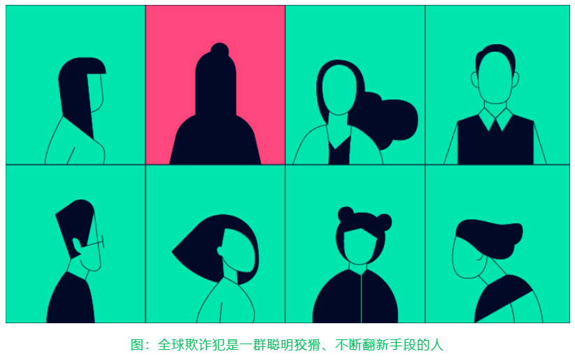 全球支付研习社：魔高一尺，道高一丈，关于企业出海防欺诈风控的那些事儿