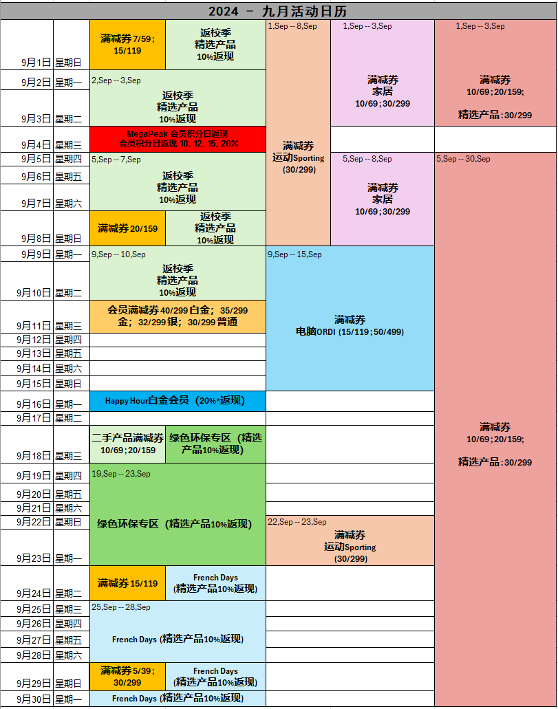 法国乐天9月平台活动日历