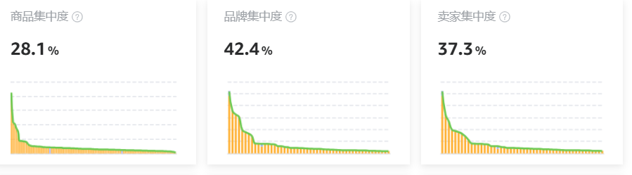 拆解了那么多竞品,为啥我们还是做不好？