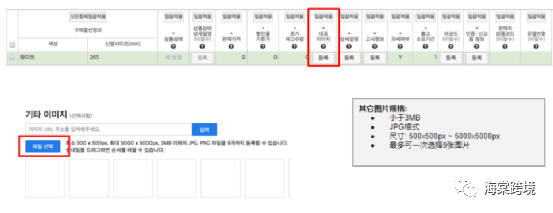 Coupang-如何进行单商品注册?