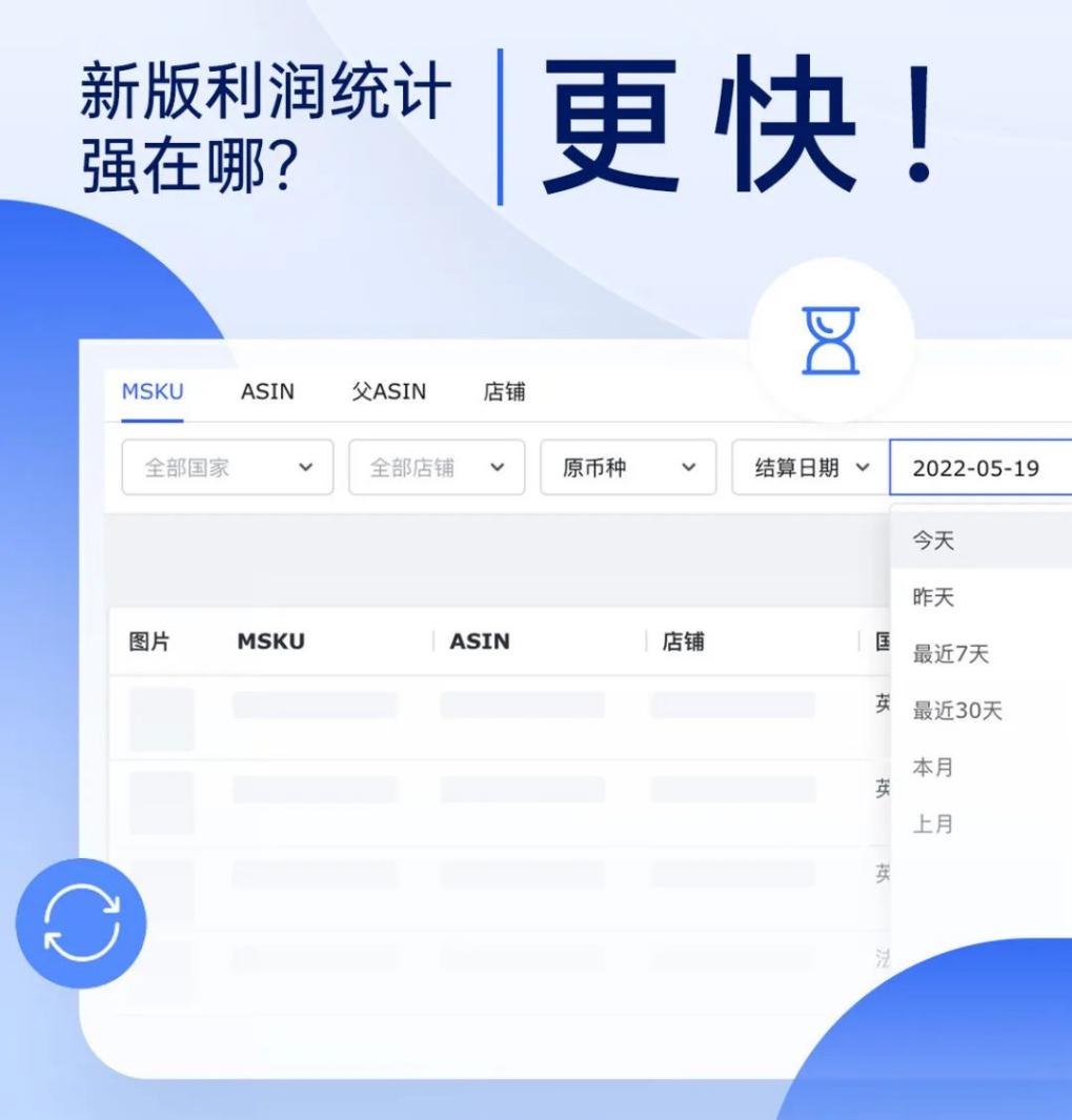 新利润统计和结算中心助力企业利润预测和资金风险管理