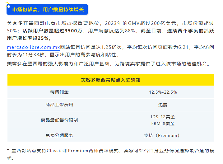 市场透视 | 墨西哥凭什么被称为拉美电商的领头羊？