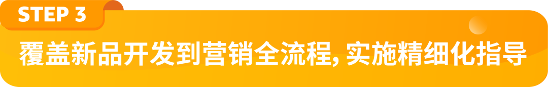 爆款3个月就过气？亚马逊3步选品法教你靠差异化突围