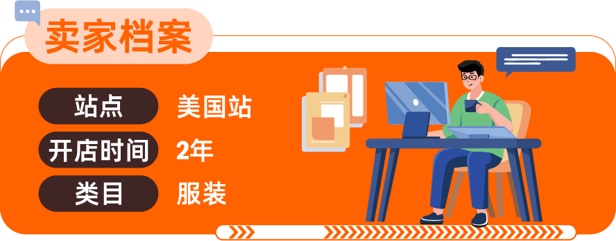 他把单品售价从$23提升至$39.99，仍维持在亚马逊日出60单+！