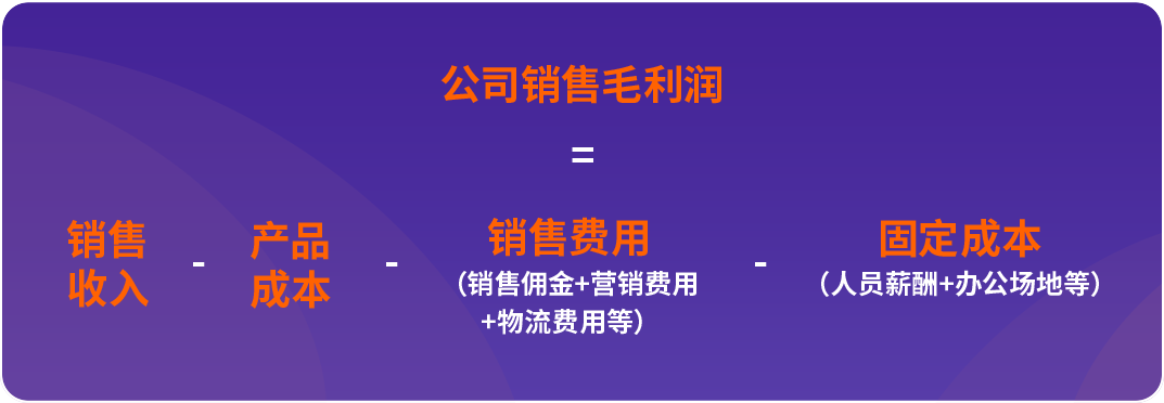 工厂出海必看：亚马逊发布七步转型策略，轻松跨境！