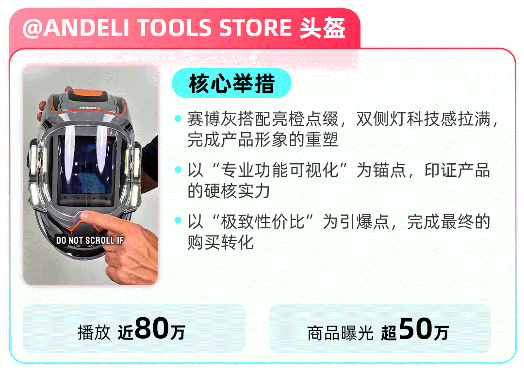 春季大促进行时！TikTok Shop美区跨境POP商家借“好内容”驱动GMV增长
