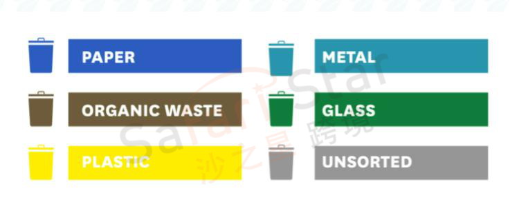 Amy聊跨境：EPR合规前瞻丨欧洲EPR下一步？意大利包装标志使用要求介绍
