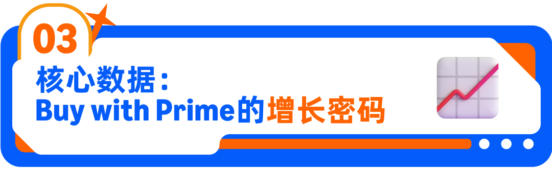 打破认知！揭秘亚马逊卖家如何用1+12全渠道运营实现销量翻倍