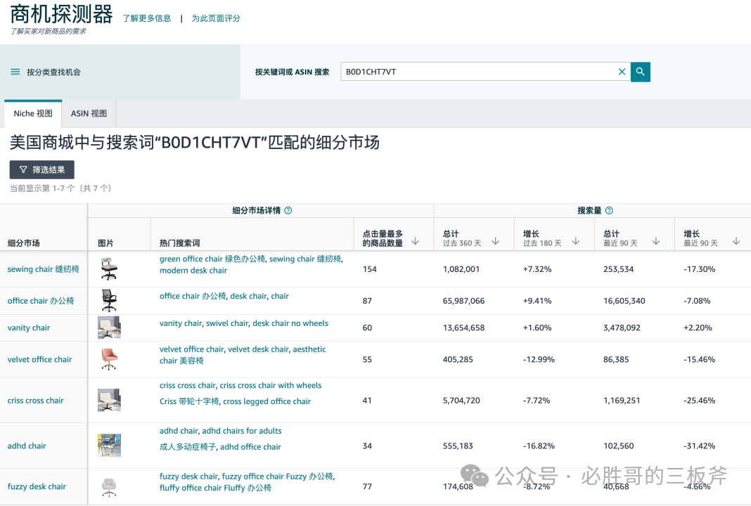 从新算法出发，如何更快完成产品深度埋词